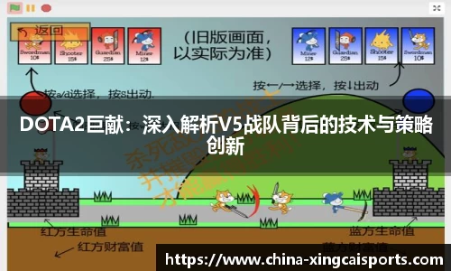 DOTA2巨献：深入解析V5战队背后的技术与策略创新